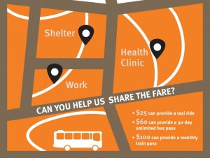 Map share fare