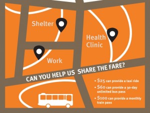 share-the-fare