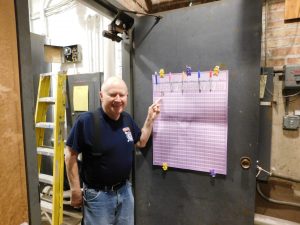 Bob Katrein next to the sticker chart.